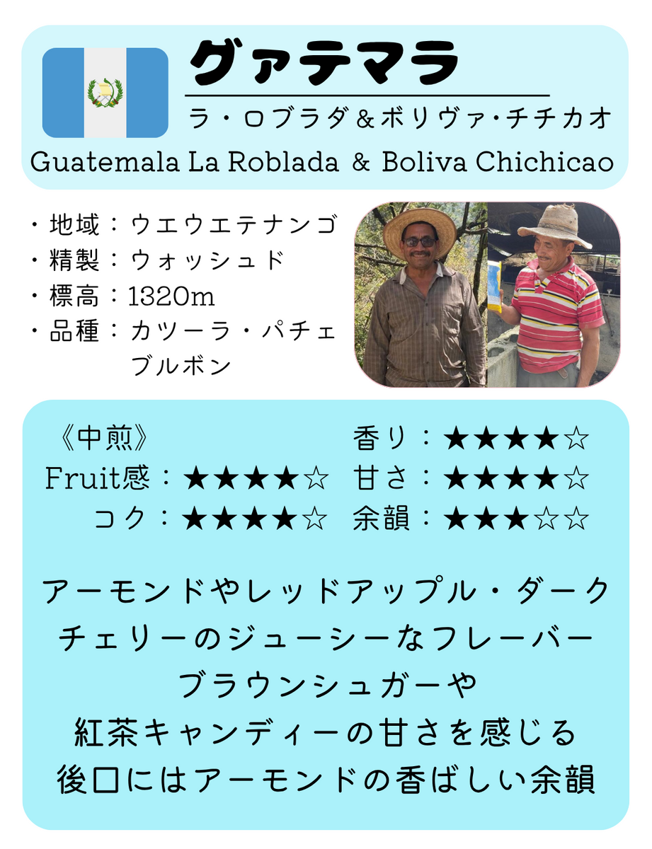 ☆ NEW ☆グアテマラ ラ・ロブラダ&ボリヴァ・チチカオ – 珈琲豆専門店