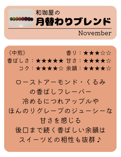 La mezcla mensual de Wakoya