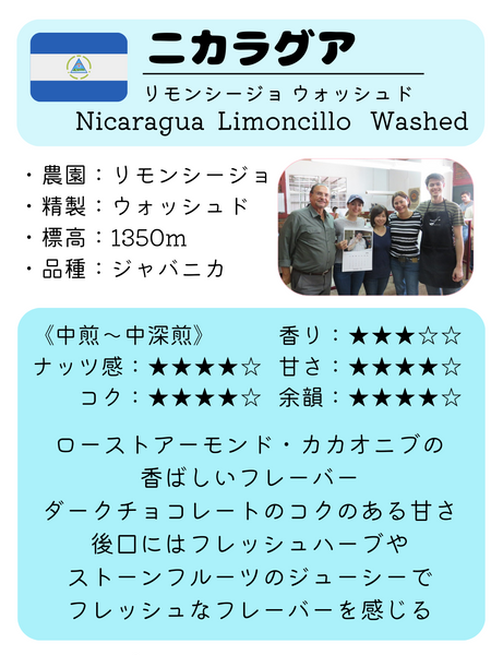 ★NEW★ ニカラグア　リモンシージョ　ウォッシュド